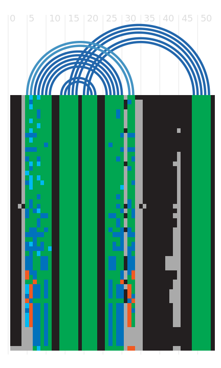 SAM–SAH riboswitch - Wikipedia