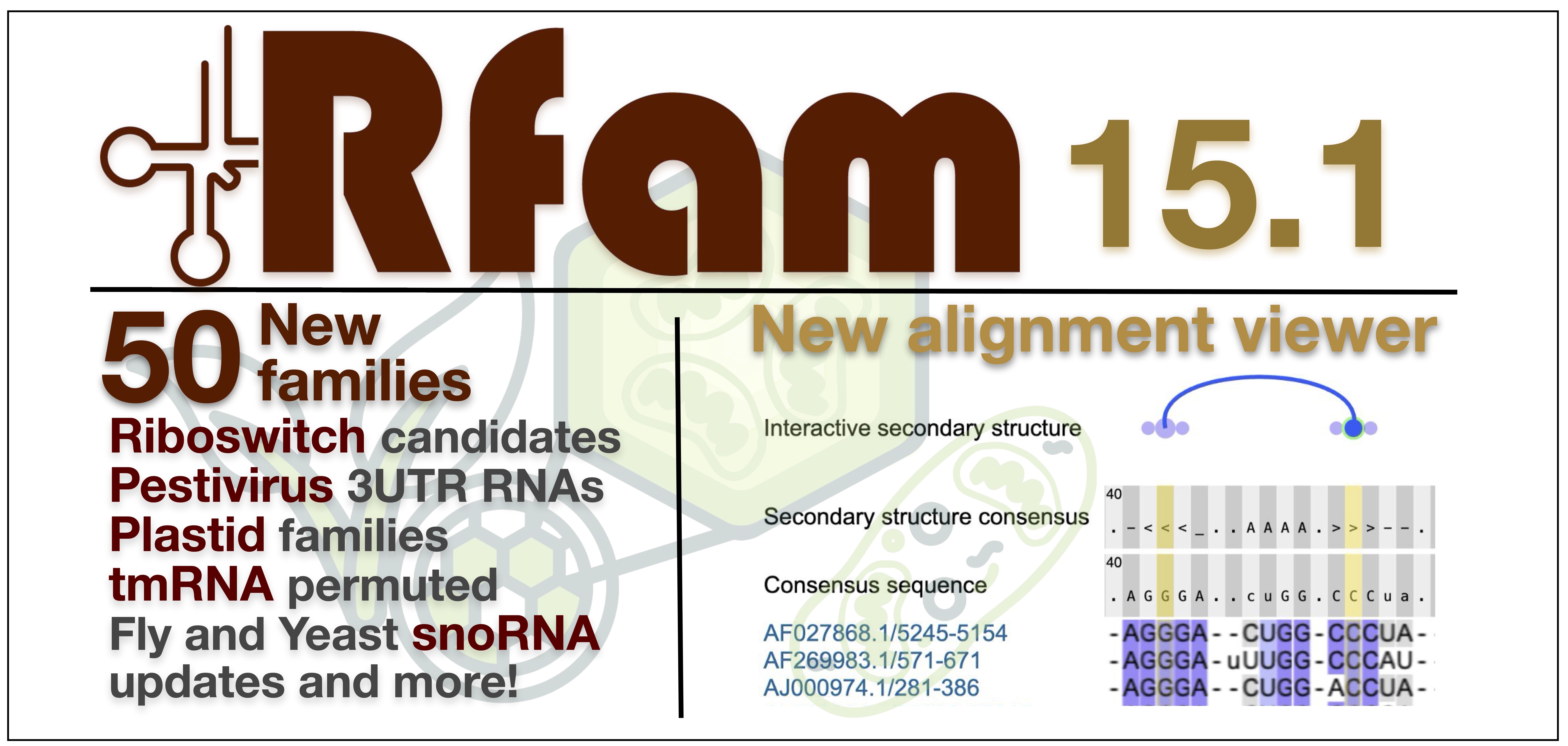Release announcement